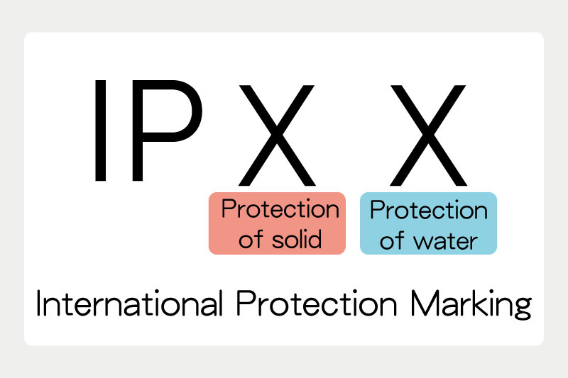International Protection Marking — IP rate