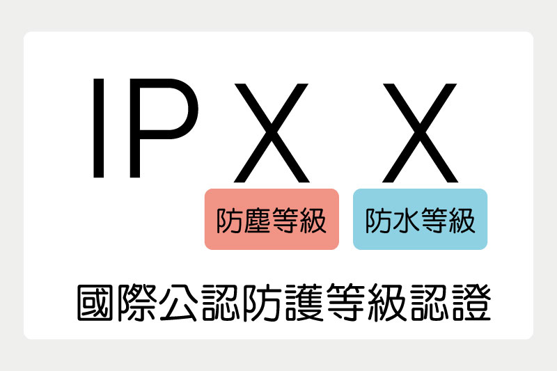 IPXX—國際公認防護等級認證