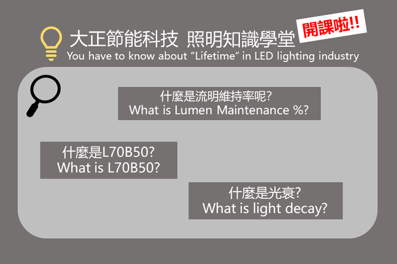 你必須要知道的LED照明－如何表現額定壽命以及何謂L70B50？