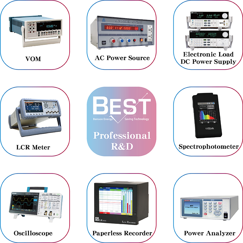 Optoelectronics R & D Instrument Chart