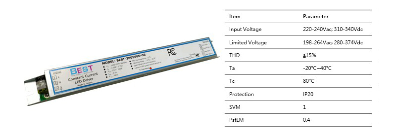 Features of T5 HE LED series 0-10V constant current dimmable LED driver