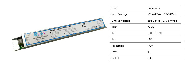 T5 HE LED系列恆流調光LED電源特色介紹