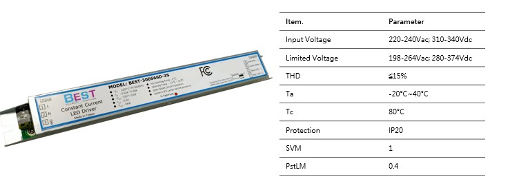 Features of T5 HO LED series 0-10V constant current dimmable LED driver