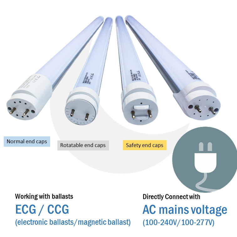 Normal end caps | Rotatable end caps | Safety end caps | Working with ballasts ECG / CCG (electronic ballasts / magnetic ballast) | Directly Connect with AC mains voltage (100-240V / 100-277V)