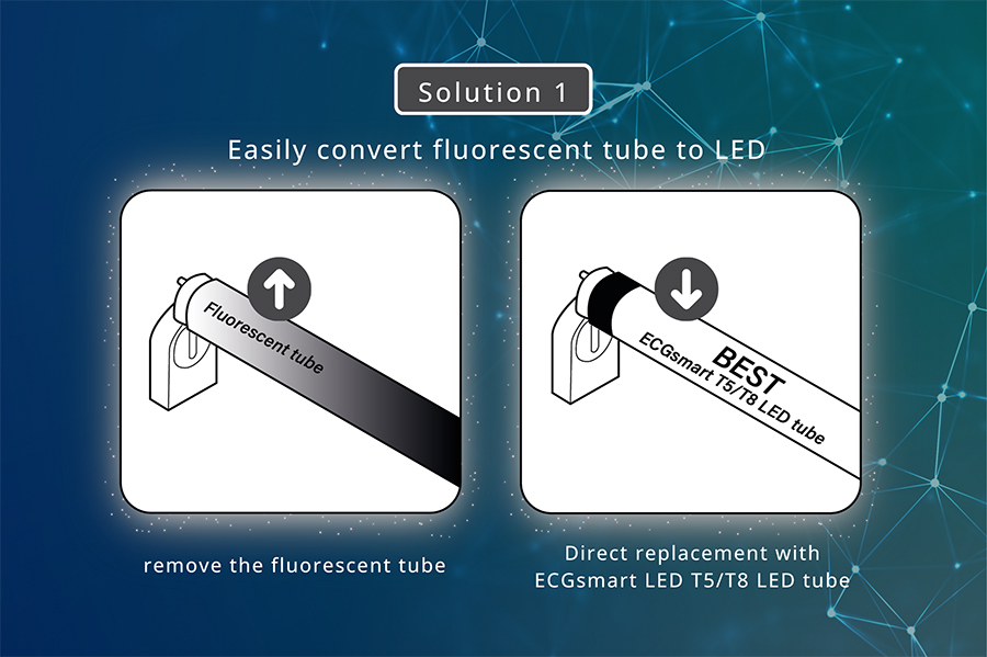 Solution 1. Easily convert fluorescent tube to LED