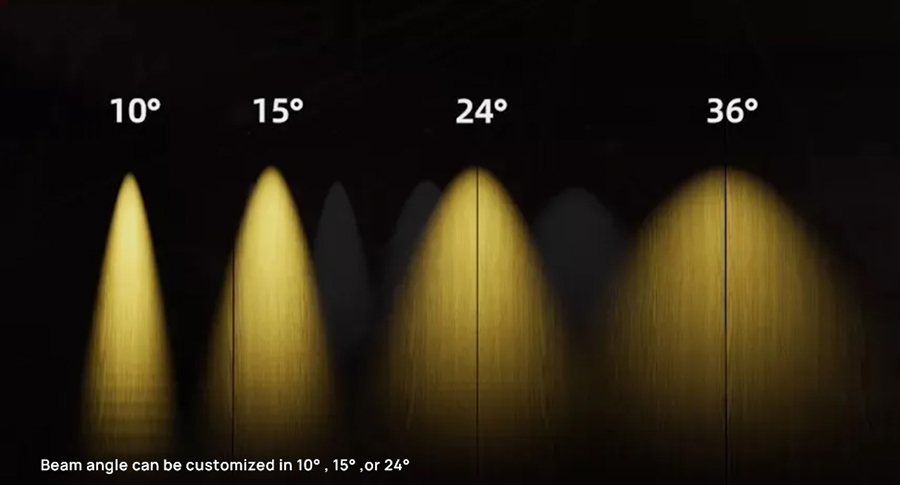 Bean angle can be customized in 10°, 15°, or 24°