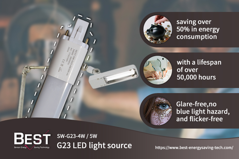 Benson Energy Saving Technology G23 LED light source features: energy saving, long service life, eye protection