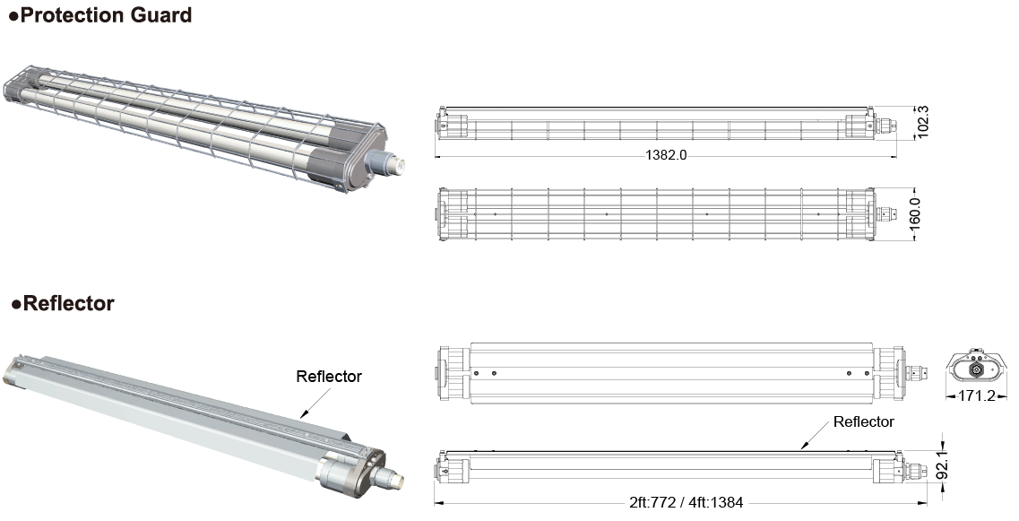 Universal Explosion-proof Lighting_Optional-Accessory-Protection Guard and Reflector
